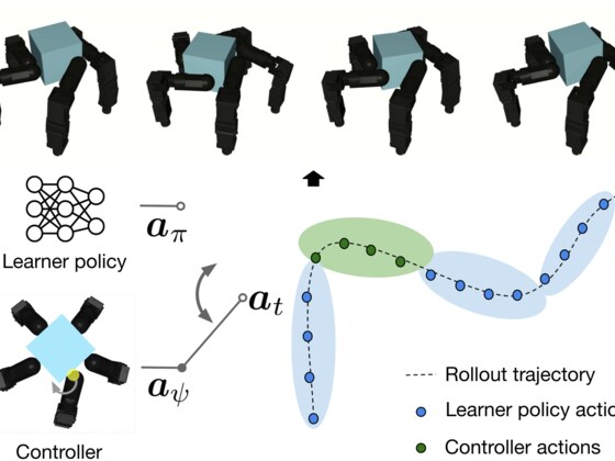 Guided Exploration